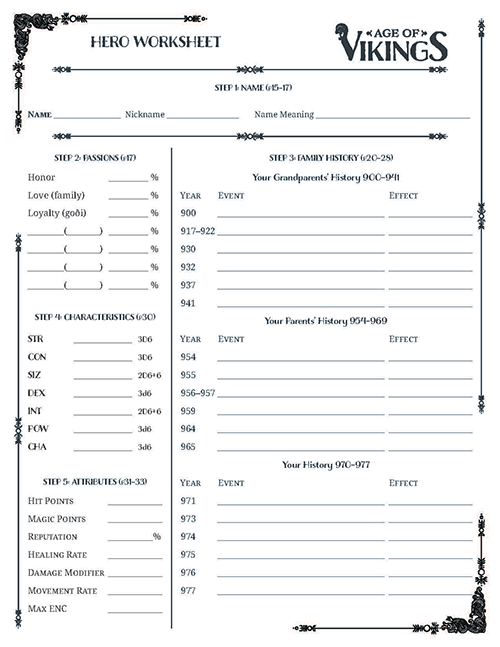 Image the first page of the Character Worksheet