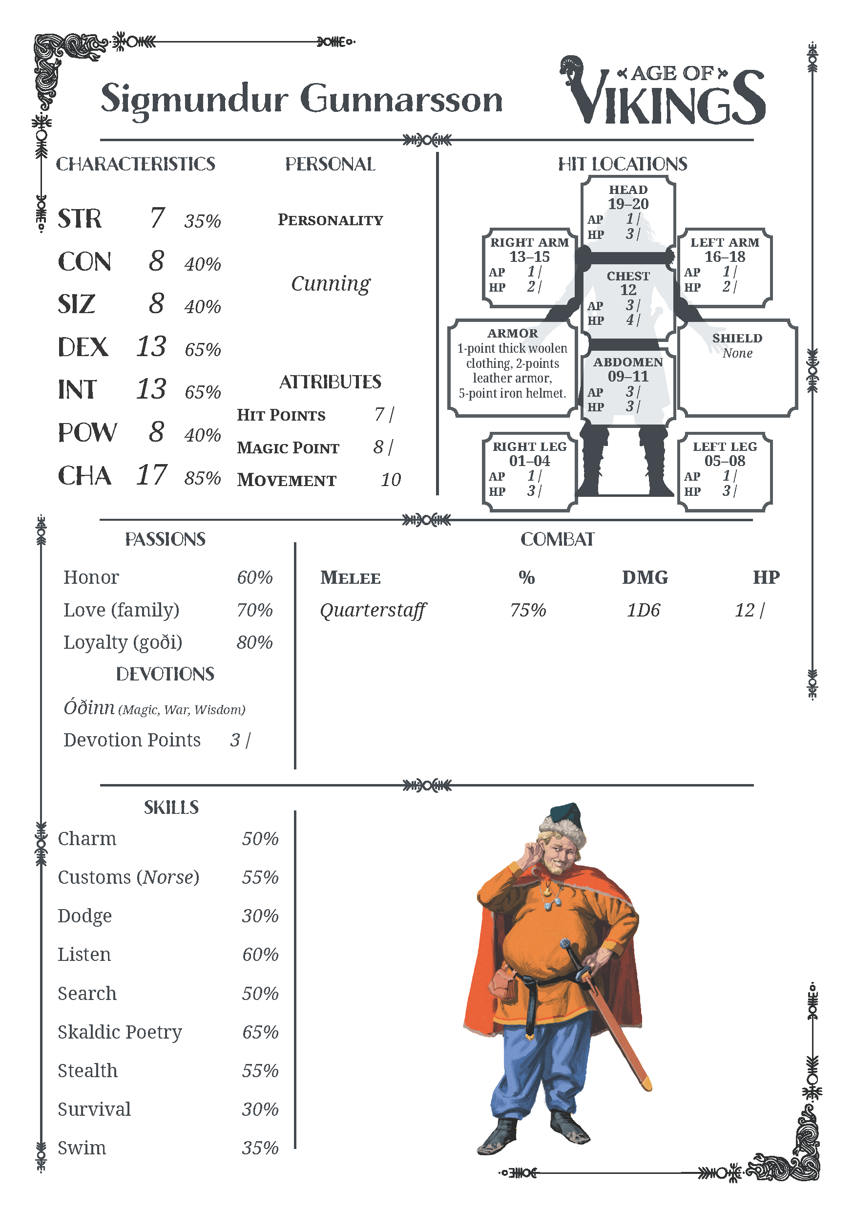 Example character sheet pregen Sigmunder